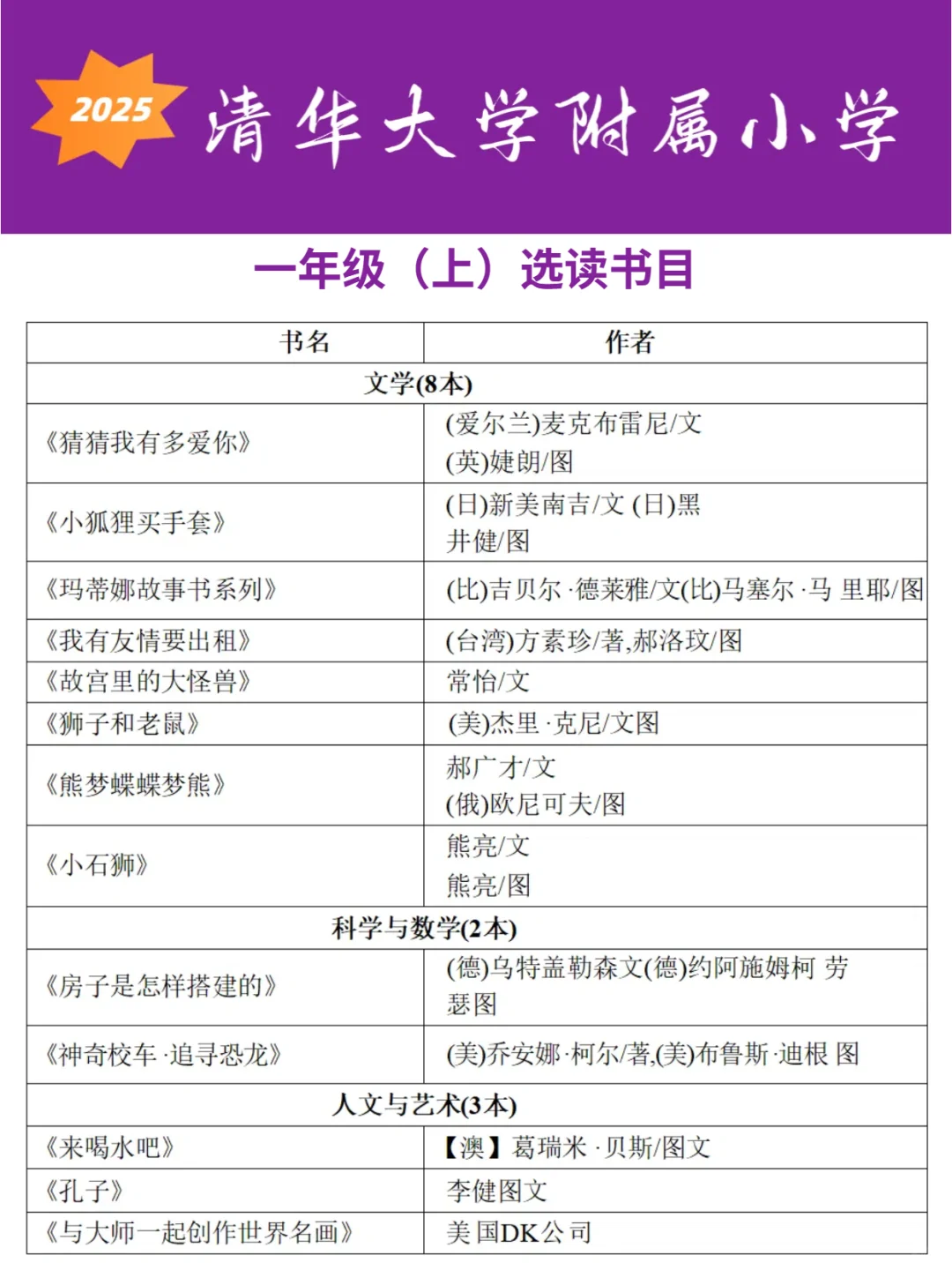 暑假必备🔥2025清华附小推荐书单助娃逆袭