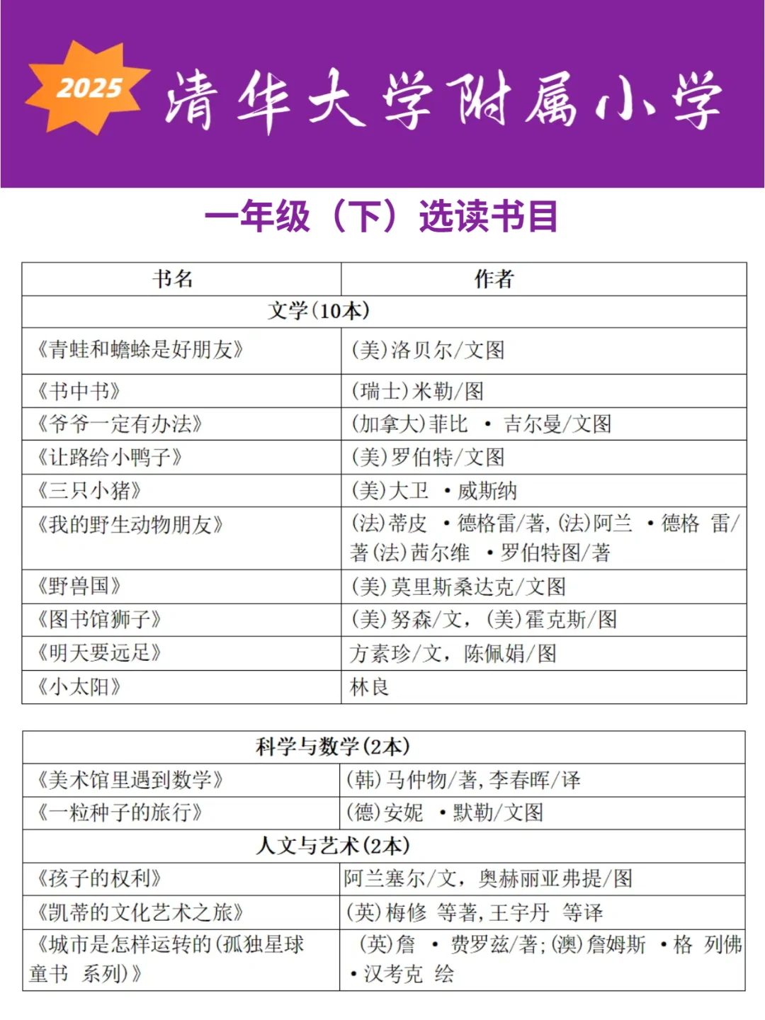 暑假必备🔥2025清华附小推荐书单助娃逆袭