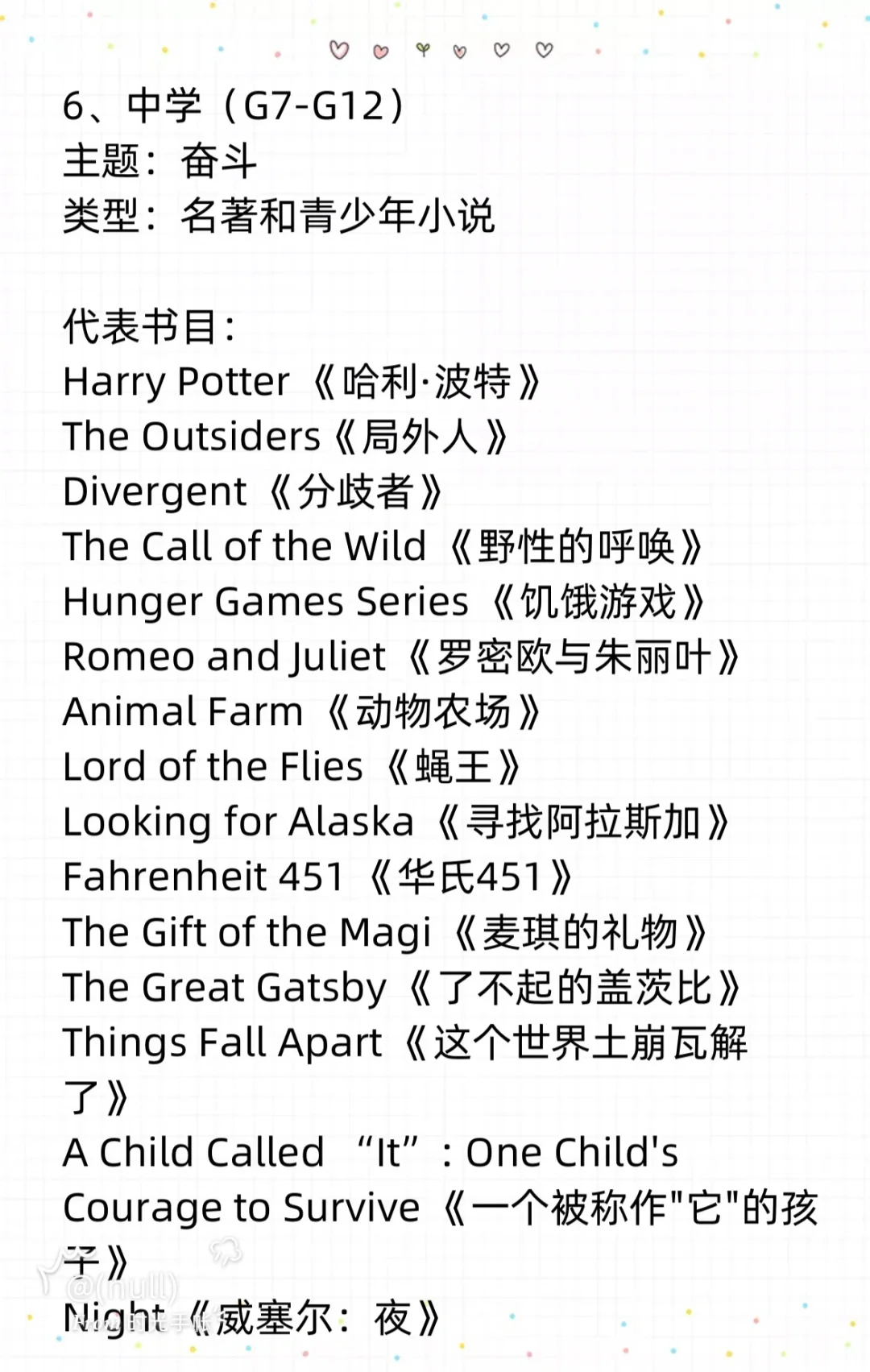 书单|2024美国1-12年级权威阅读书单出炉🔥