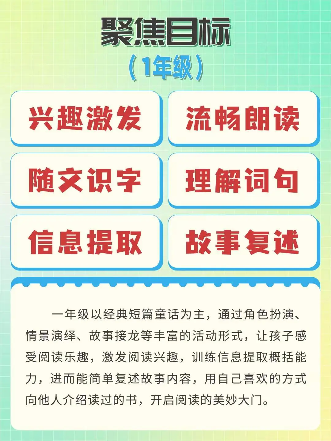 1-2年级必读书单｜码住慢慢看📚