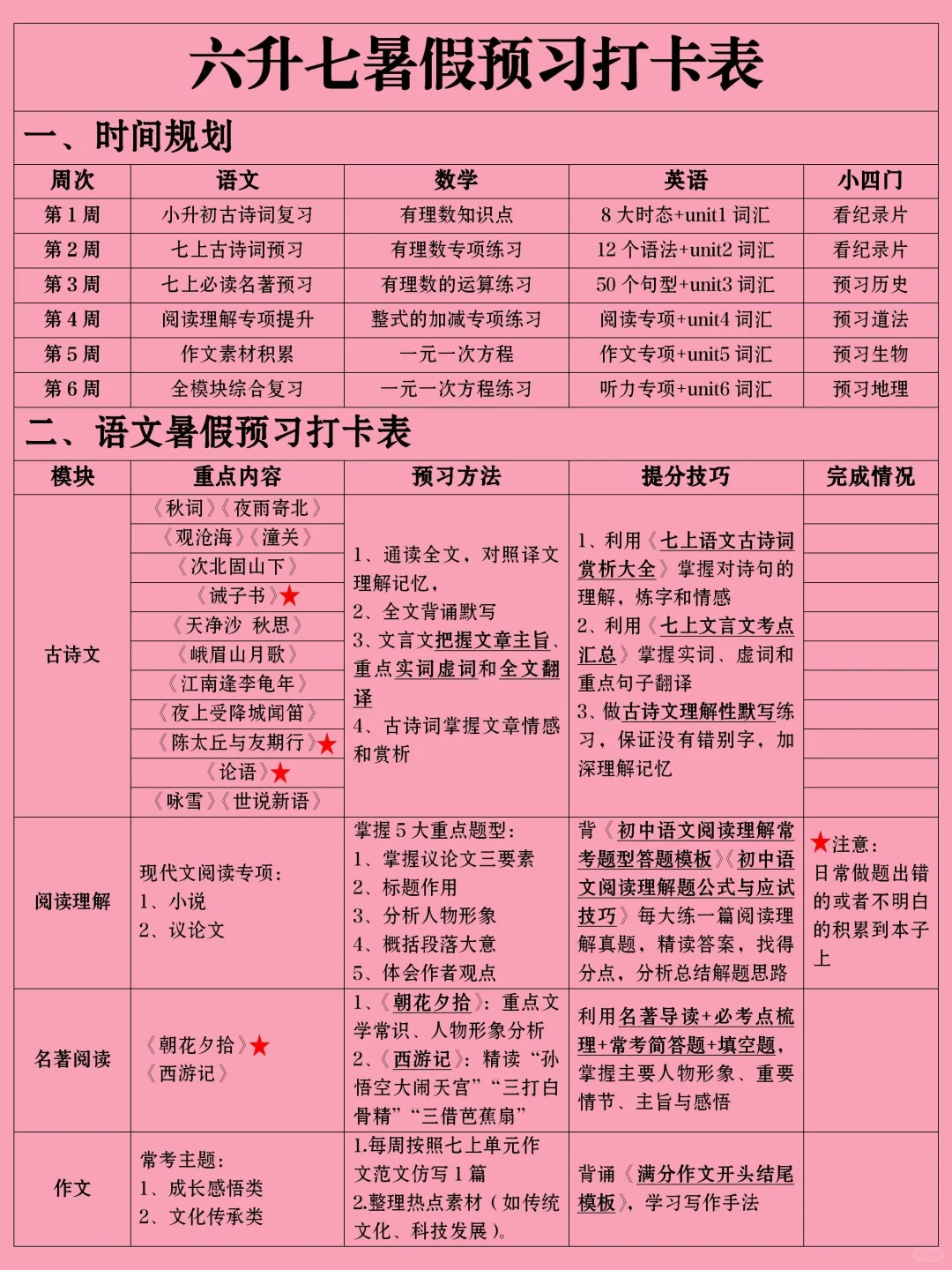 火箭班班主任给的：六升七暑假预习单🔥