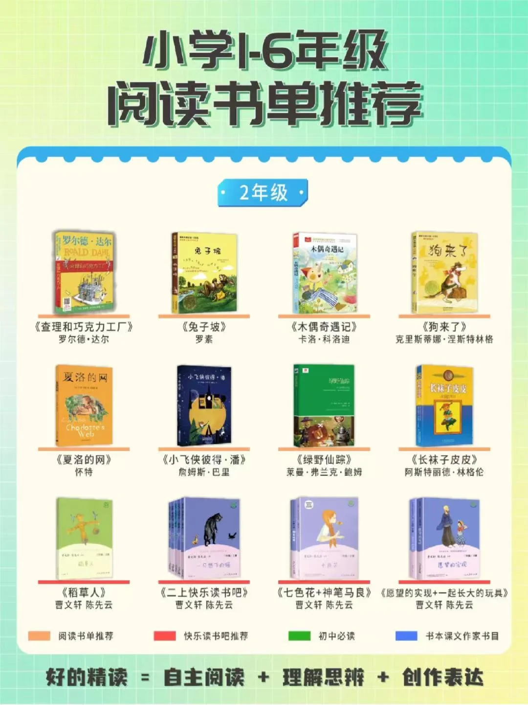 1-2年级必读书单｜码住慢慢看📚