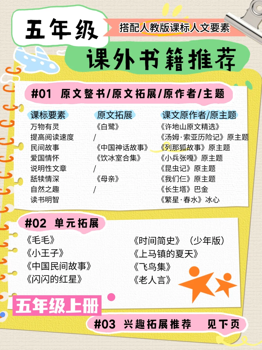 洛阳小学生课外书推荐❗️五年级语人教版❗