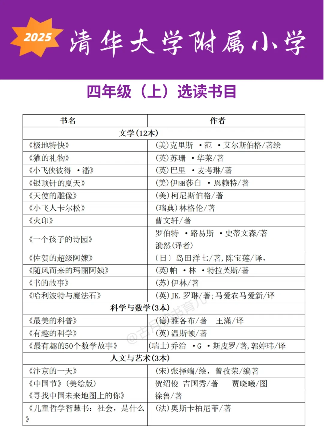 暑假必备🔥清华附小2⃣1⃣6⃣书助娃逆袭