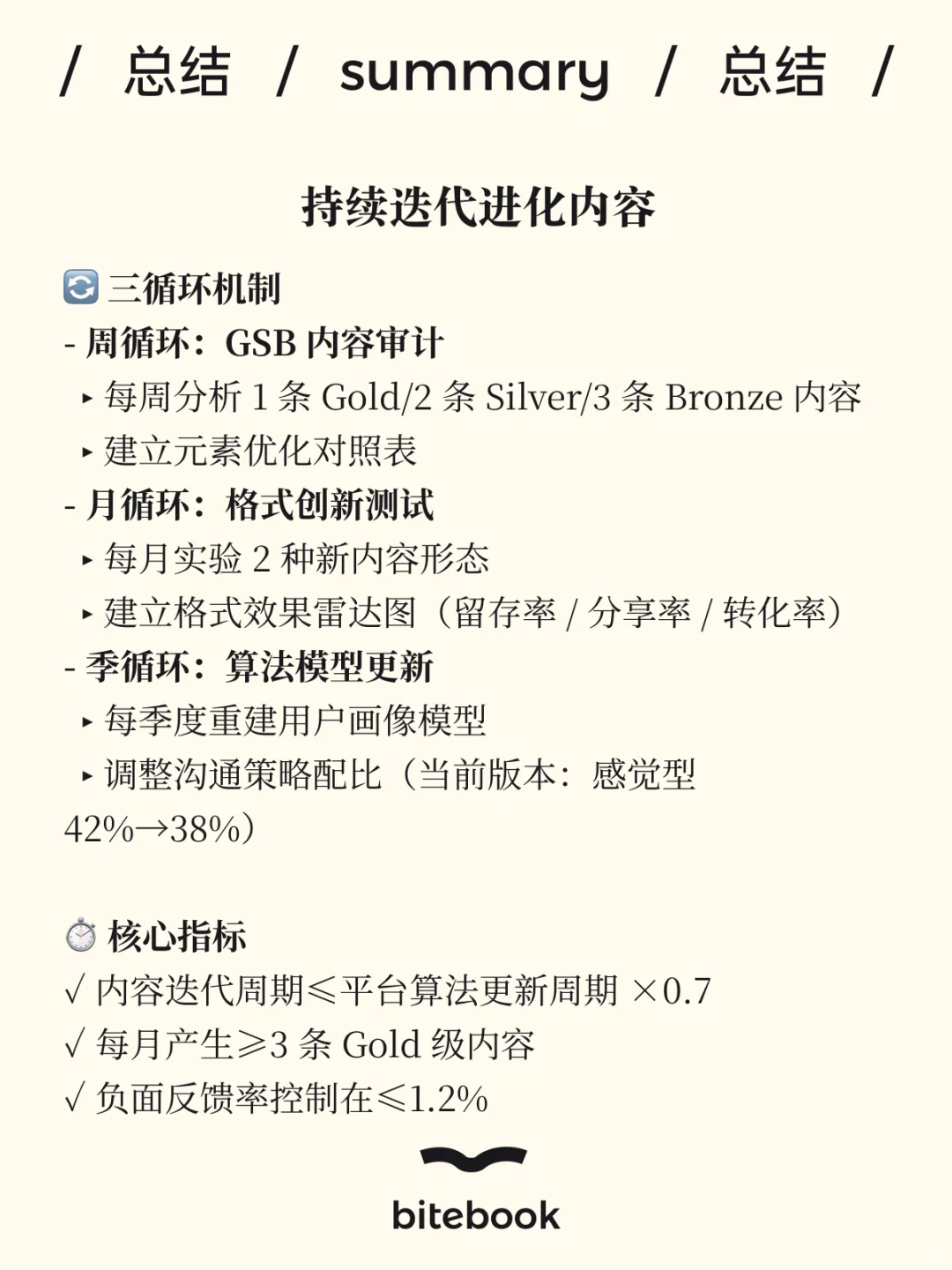 新书/霉霉御用短视频团队爆款工具箱（下）