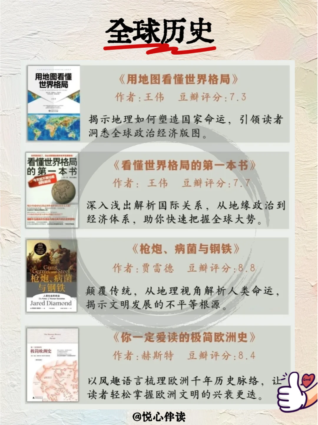 整理历史书单｜40本国内外高分历史书‼️