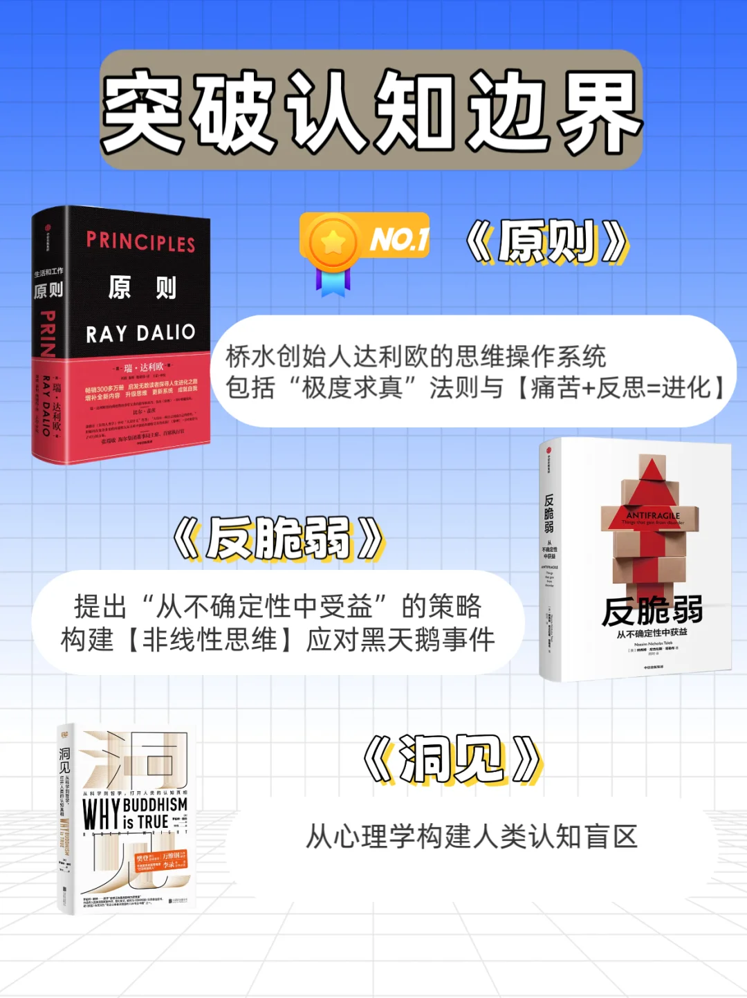 Deepseek推荐2025必读的12本书❗