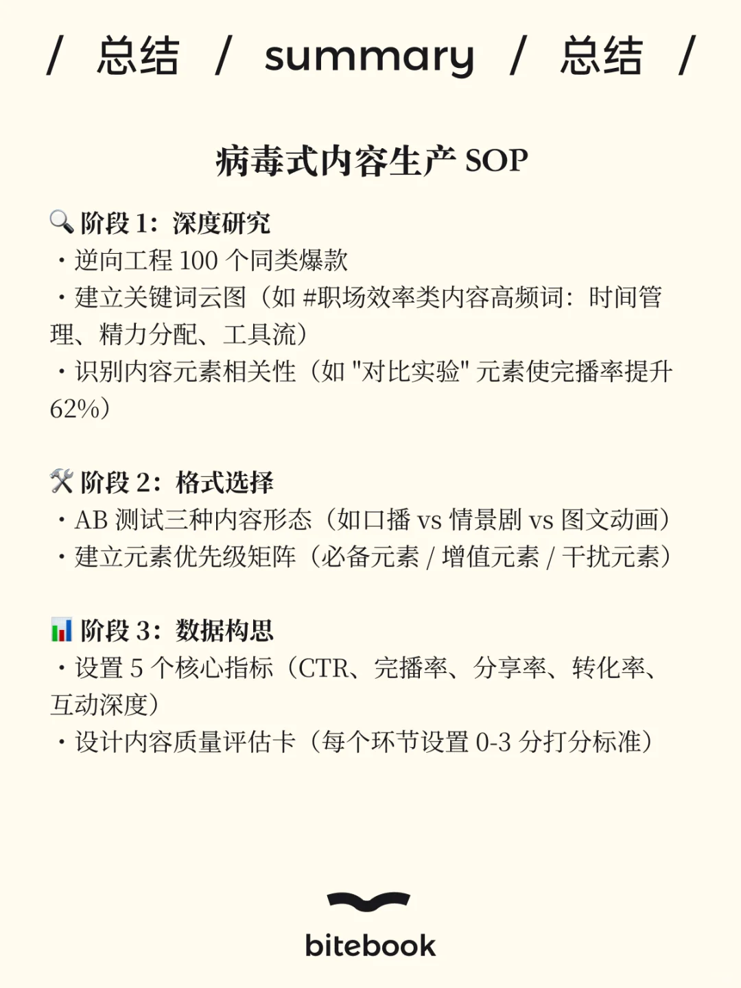 新书/霉霉御用短视频团队爆款工具箱（下）