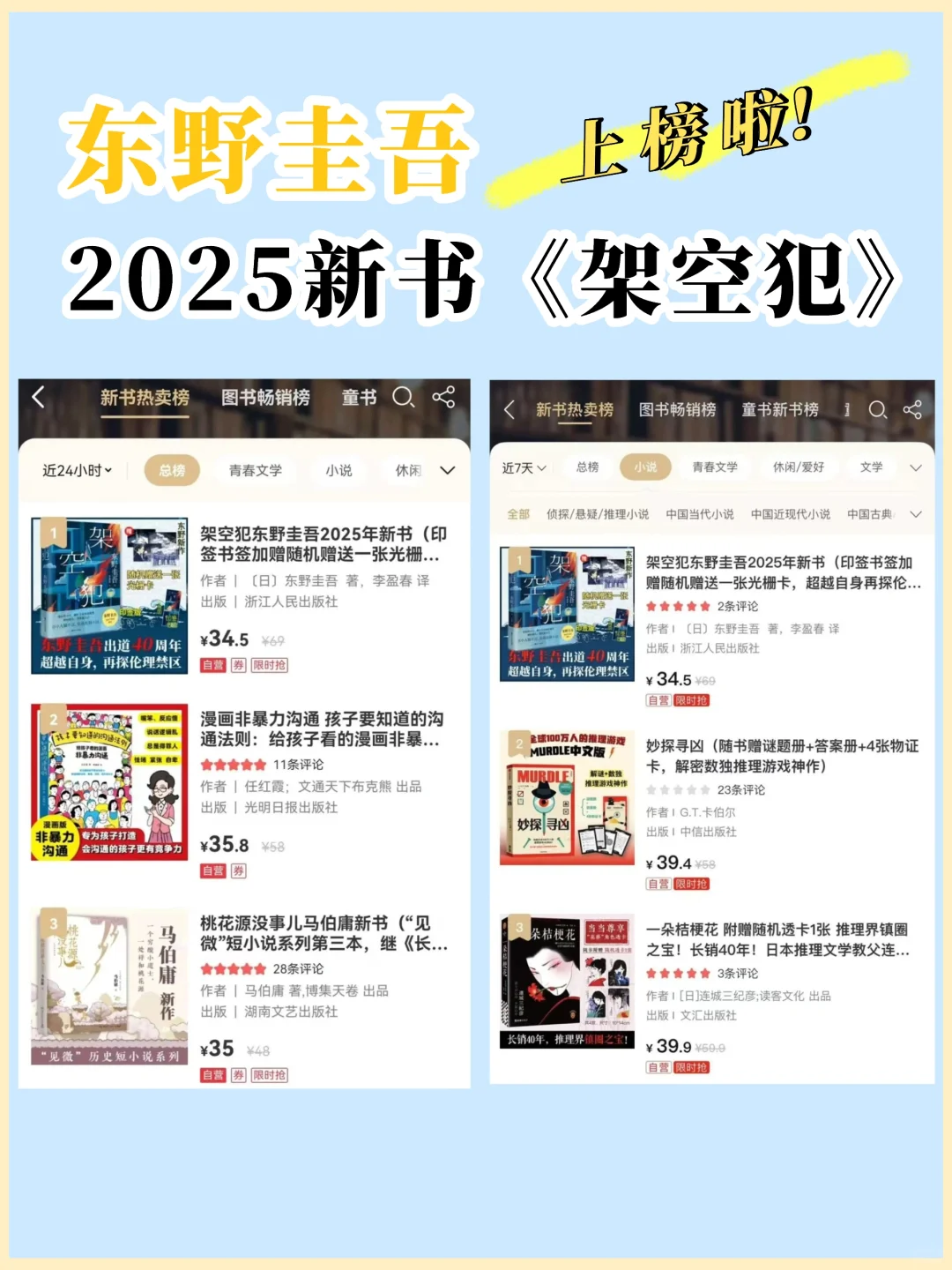 截图截到了！东野圭吾《架空犯》上榜、开分了！