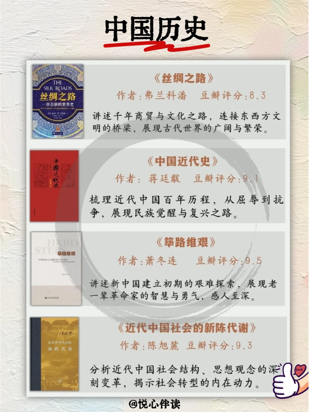 整理历史书单｜40本国内外高分历史书‼️