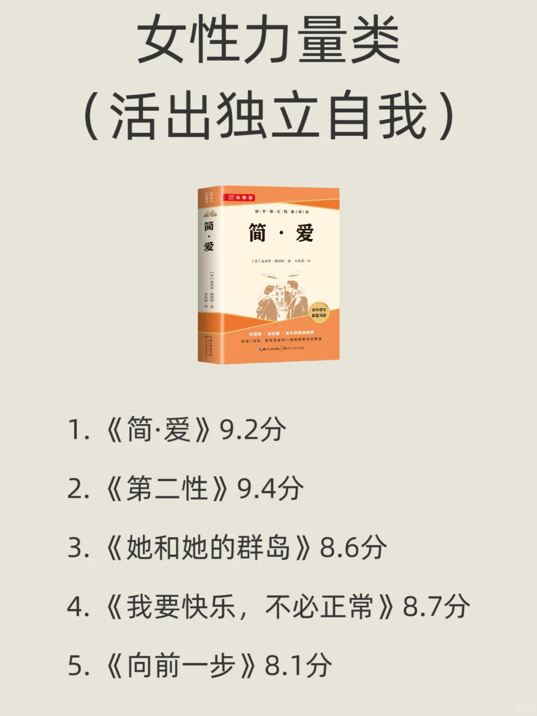 📚 让思维开挂的7类书单，40岁前读完赚翻