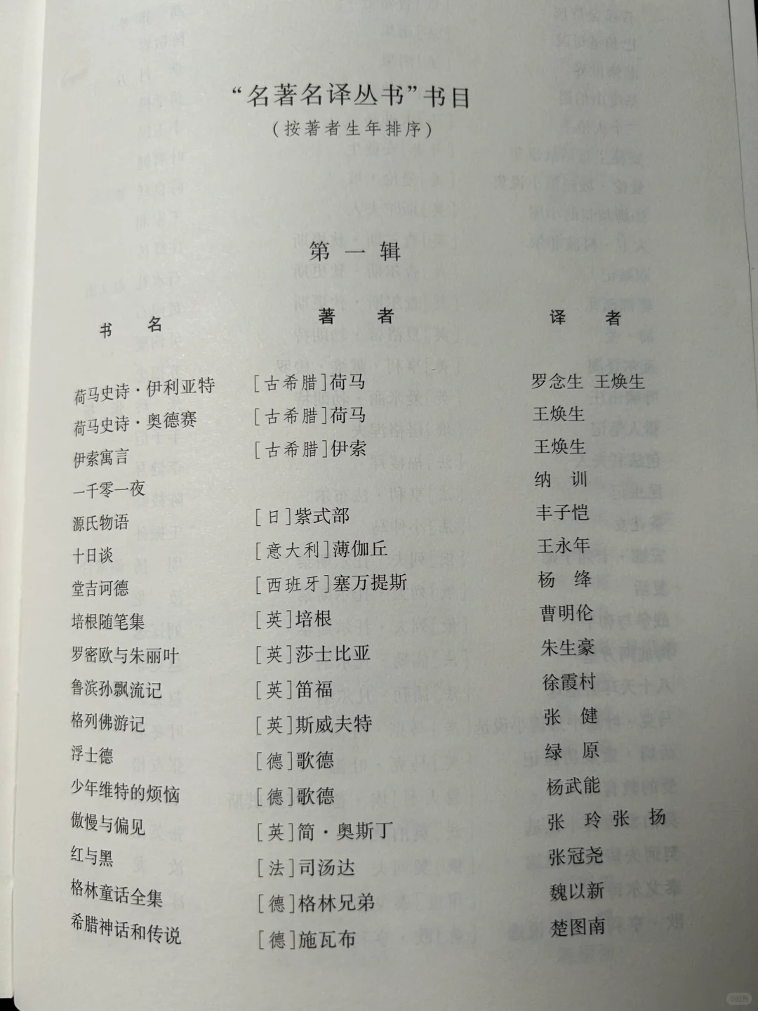 1⃣️0⃣️0⃣️名著最好的译本