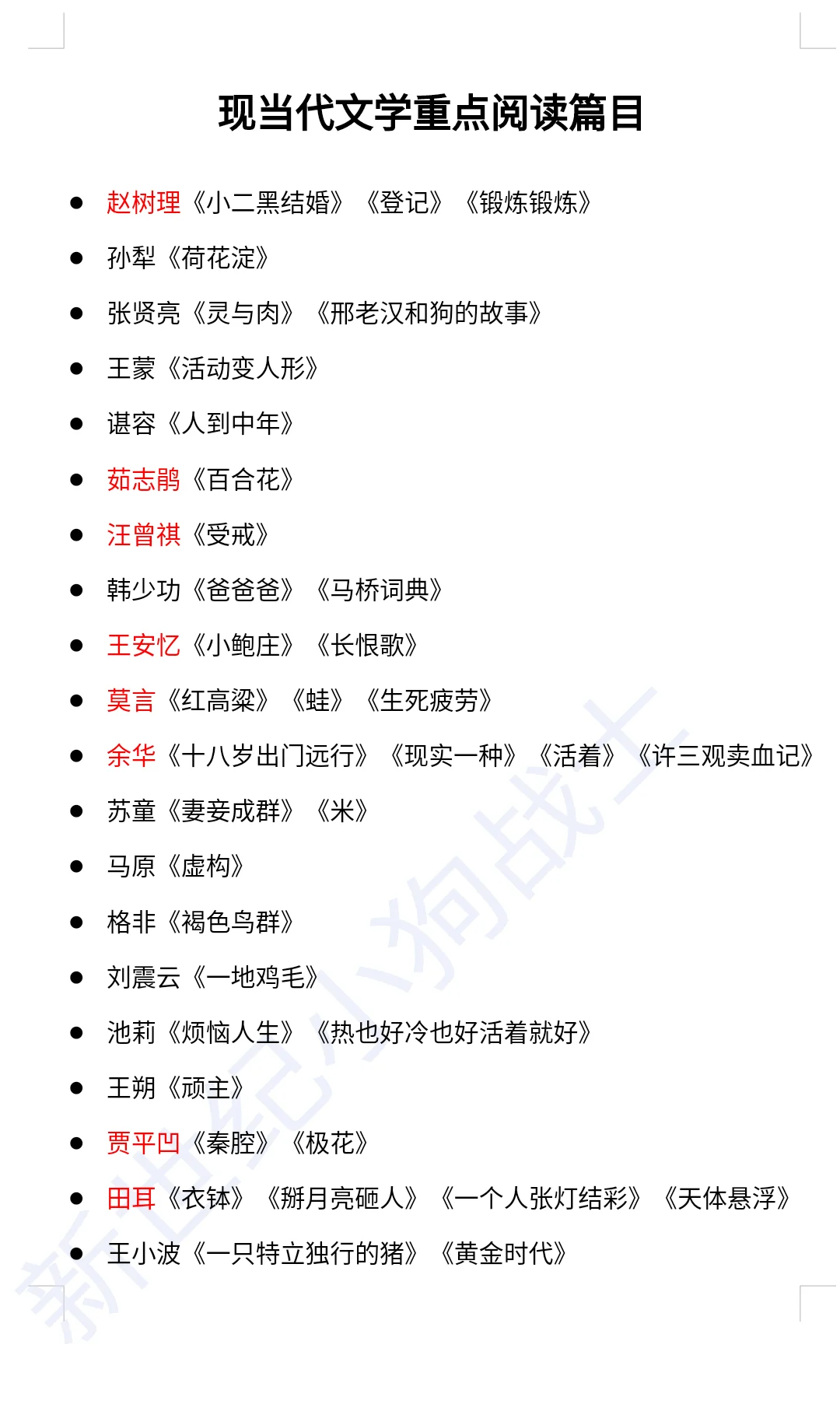 现当代文学考研重点阅读篇目