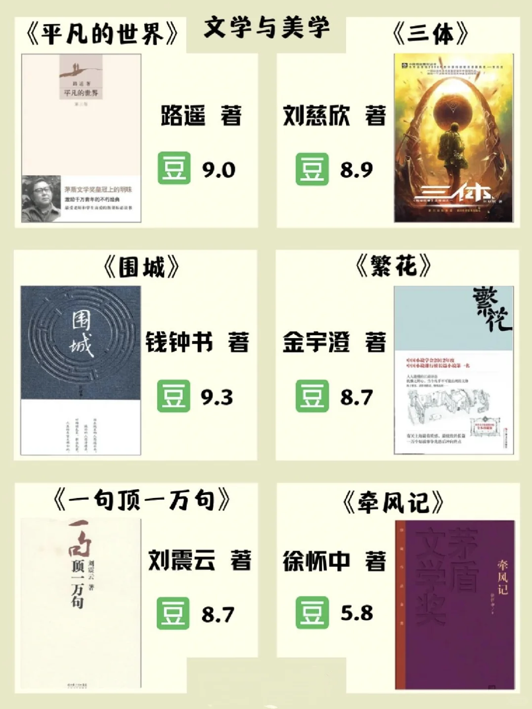码住慢慢看｜人民日报推荐｜年度书单📚!!