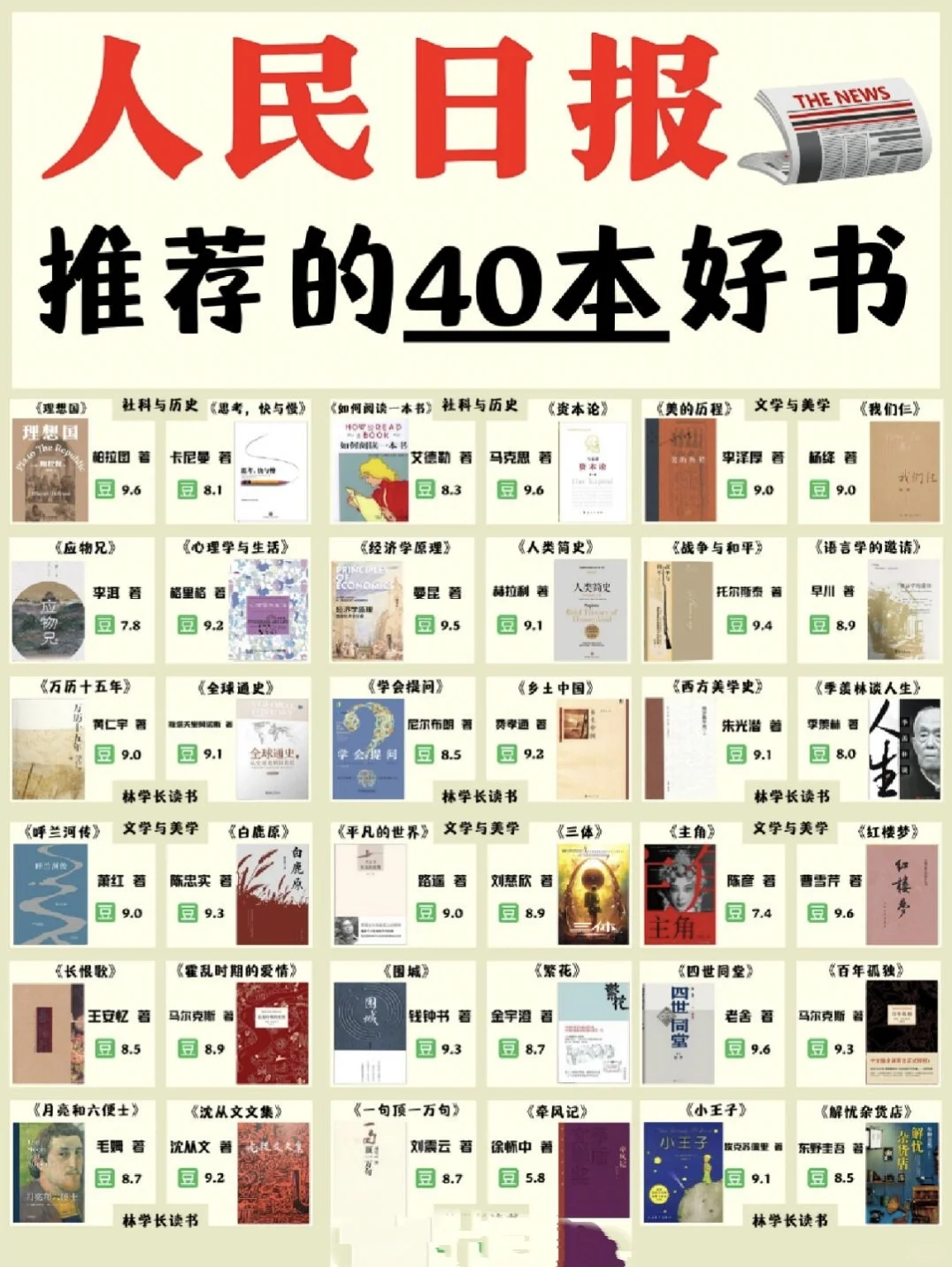 码住慢慢看｜人民日报推荐｜年度书单📚!!