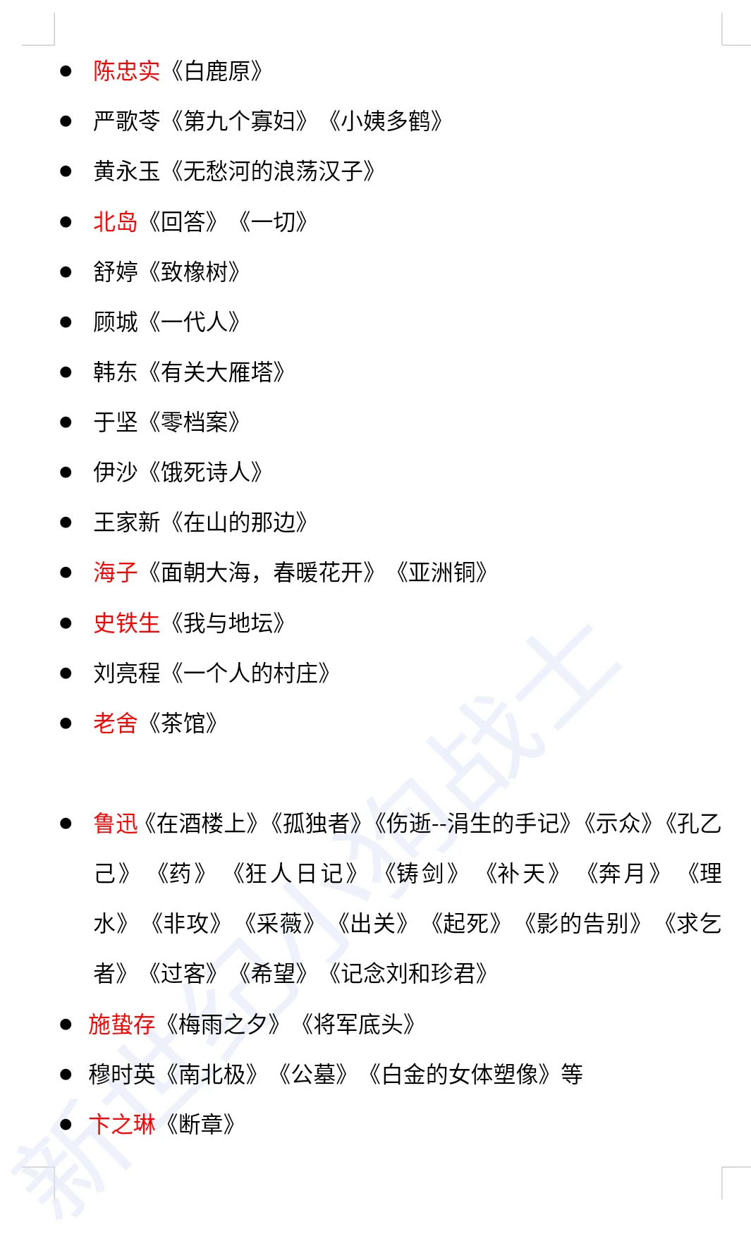 现当代文学考研重点阅读篇目