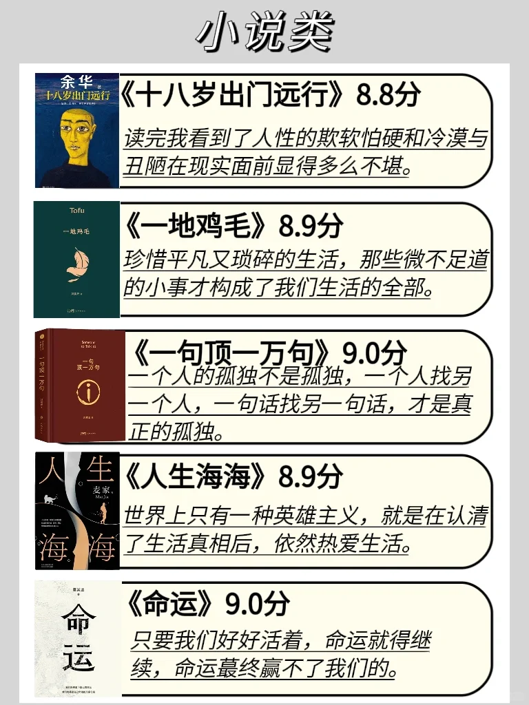 ✨脑子会变快的7类书，一定要看❗❗