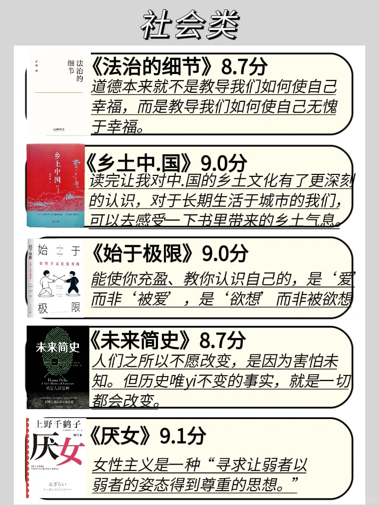 ✨脑子会变快的7类书，一定要看❗❗