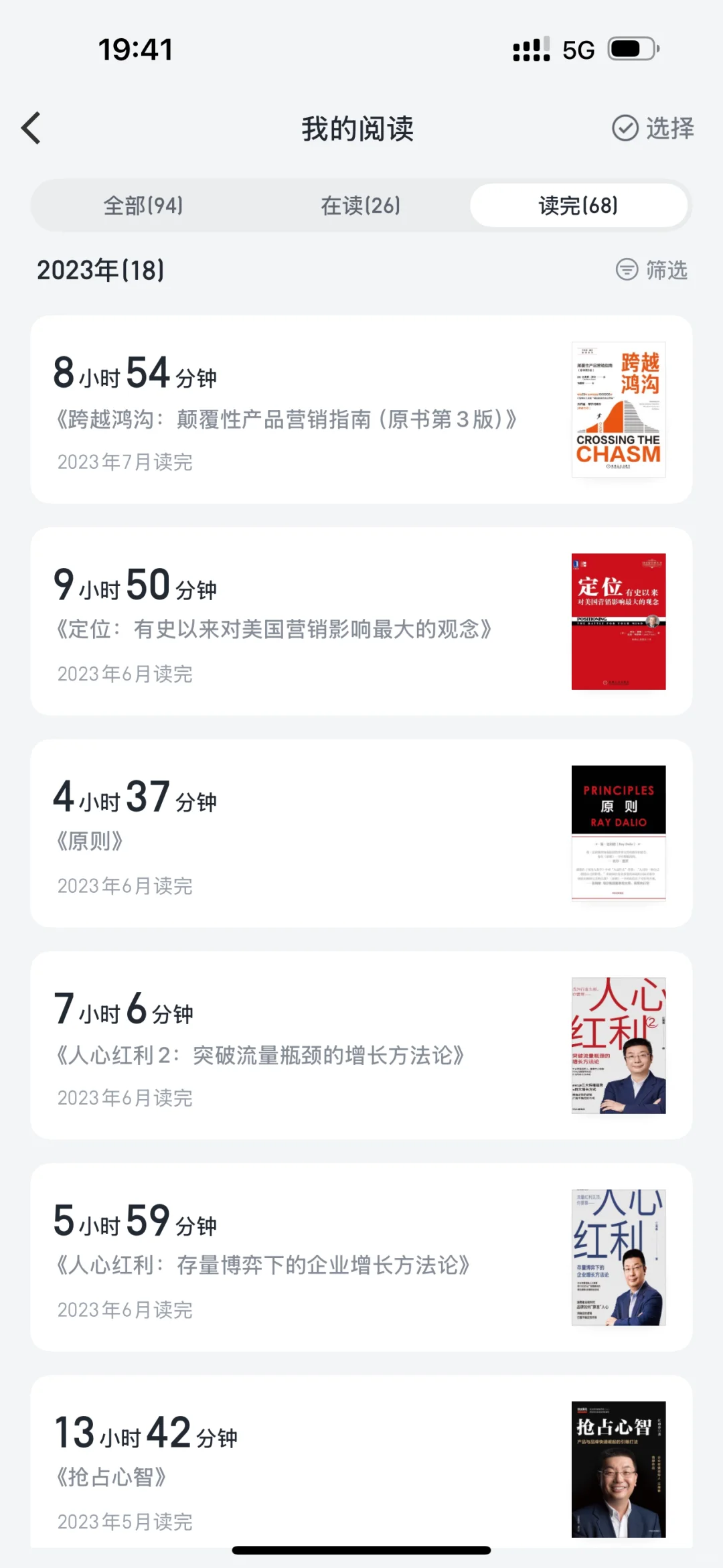 支撑我从月薪七千到年薪百万的书单分享👀
