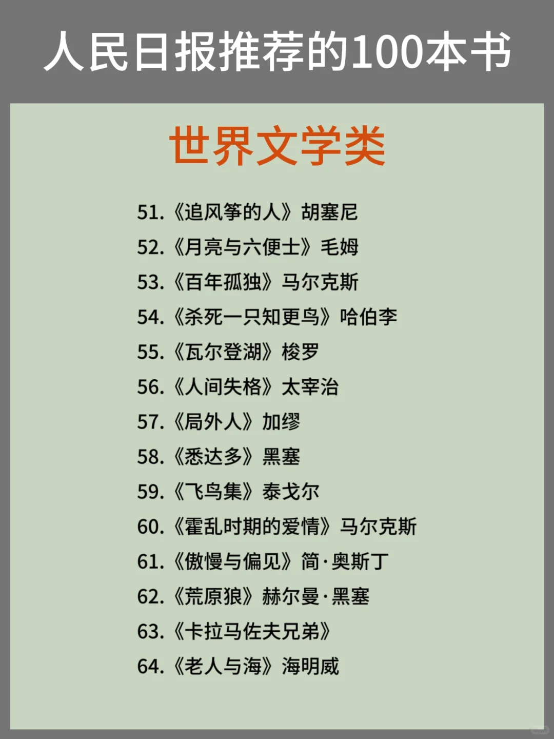 100本高质量书单，拯救书荒也拯救自己!