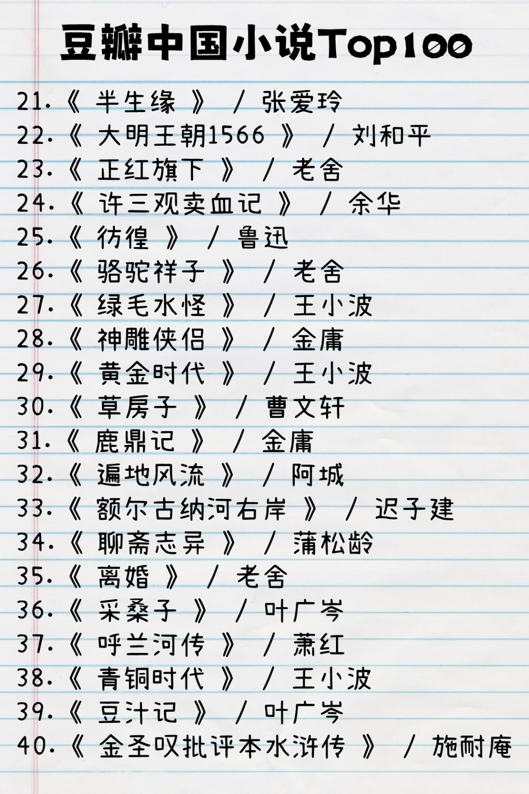 中国小说Top100（空表有需要自取吼）