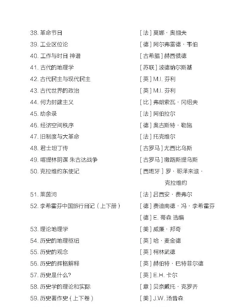 一般人不告诉!汉译名著1000种书目｜史地类