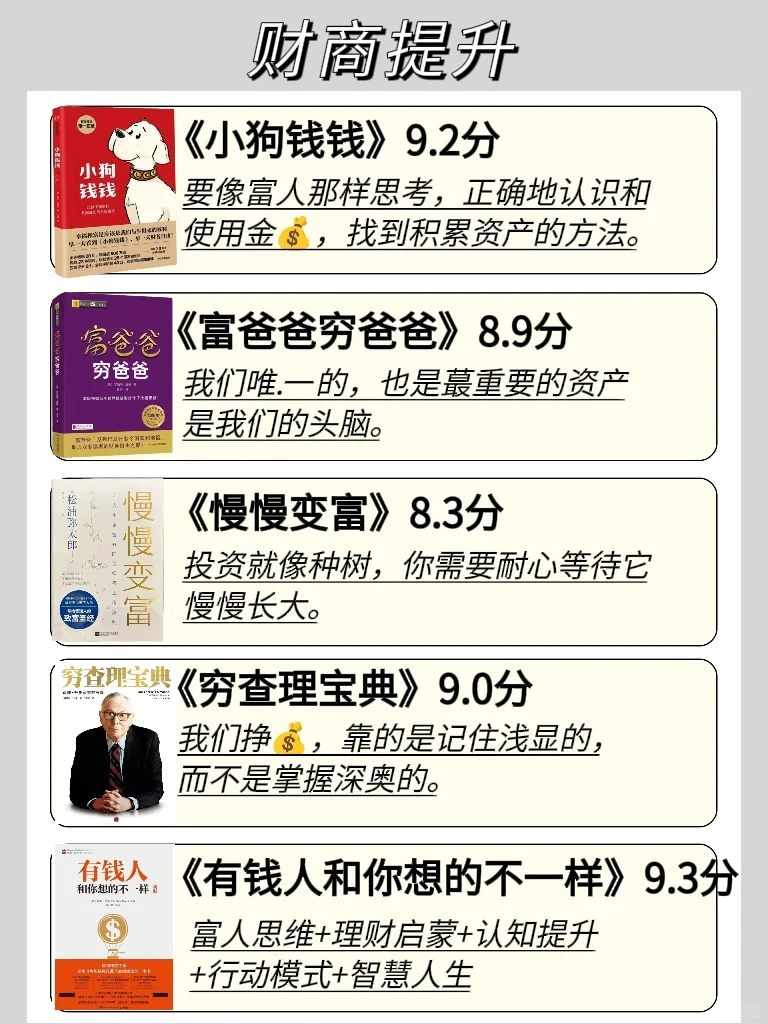 ✨脑子会变快的7类书，一定要看❗❗
