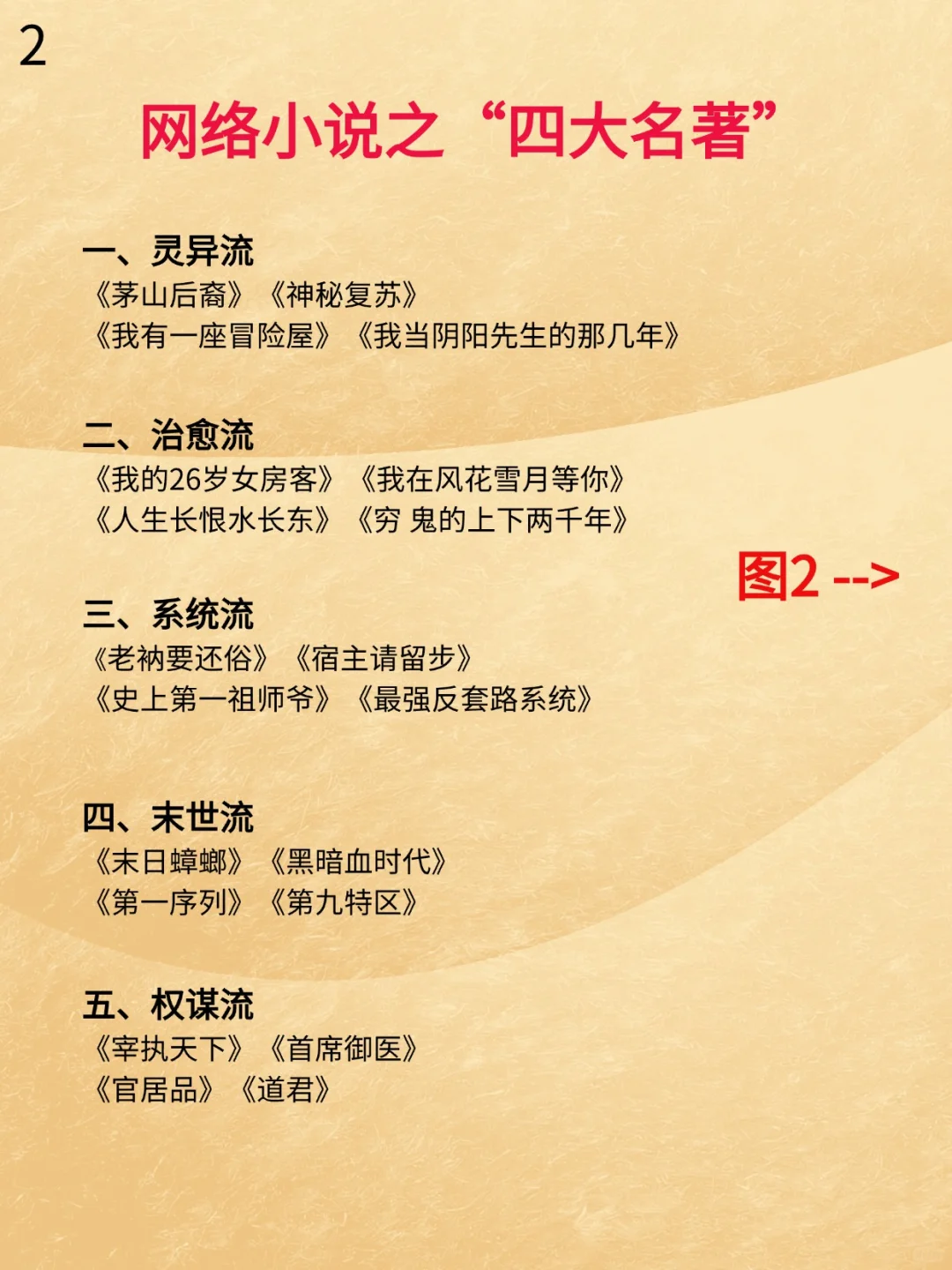 四大名著，对，网文界的，必看支书