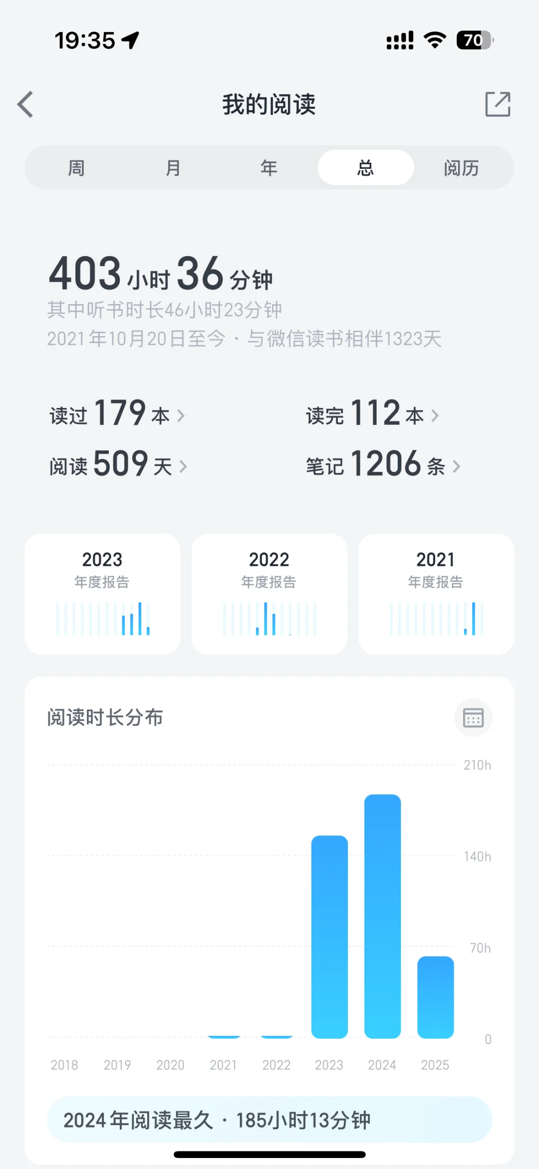 求助帖｜电子书阅读器