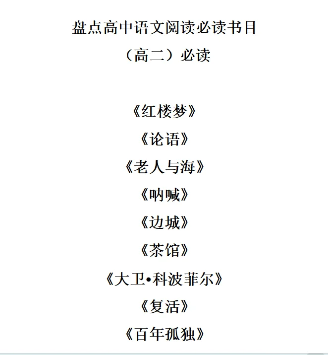 高中语文必读名著（高二）