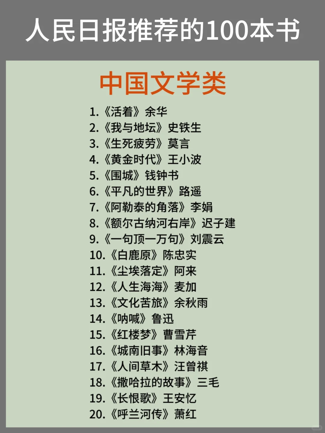100本高质量书单，拯救书荒也拯救自己!