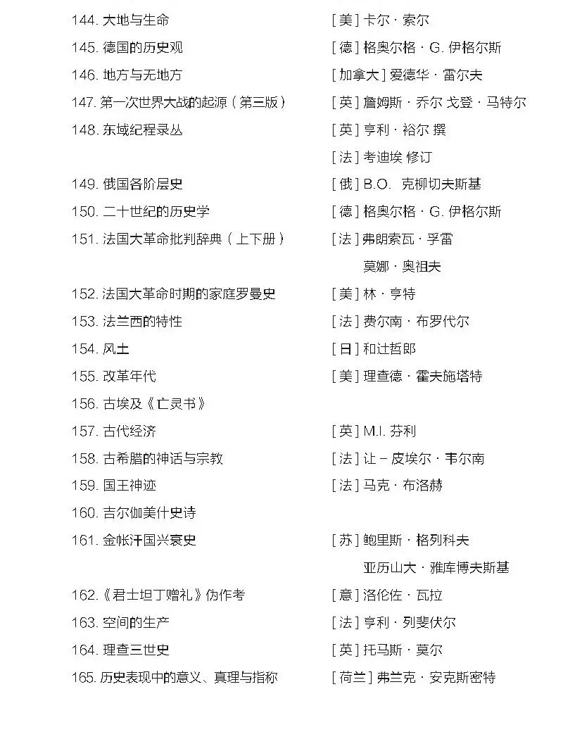 一般人不告诉!汉译名著1000种书目｜史地类