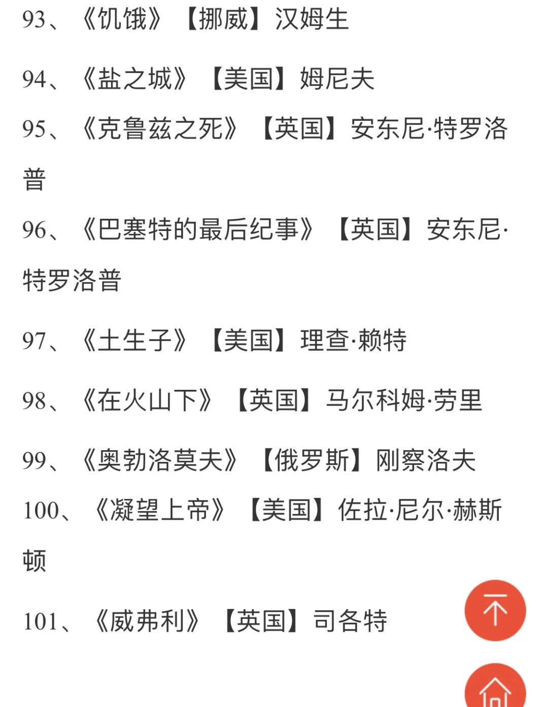 一百部世界文学经典名著目录表