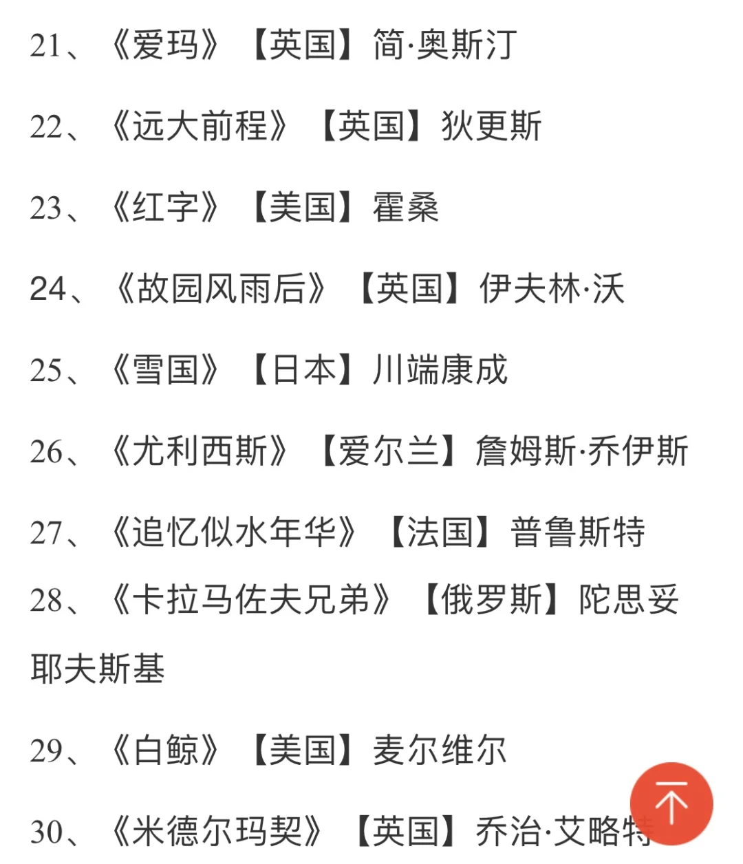 一百部世界文学经典名著目录表