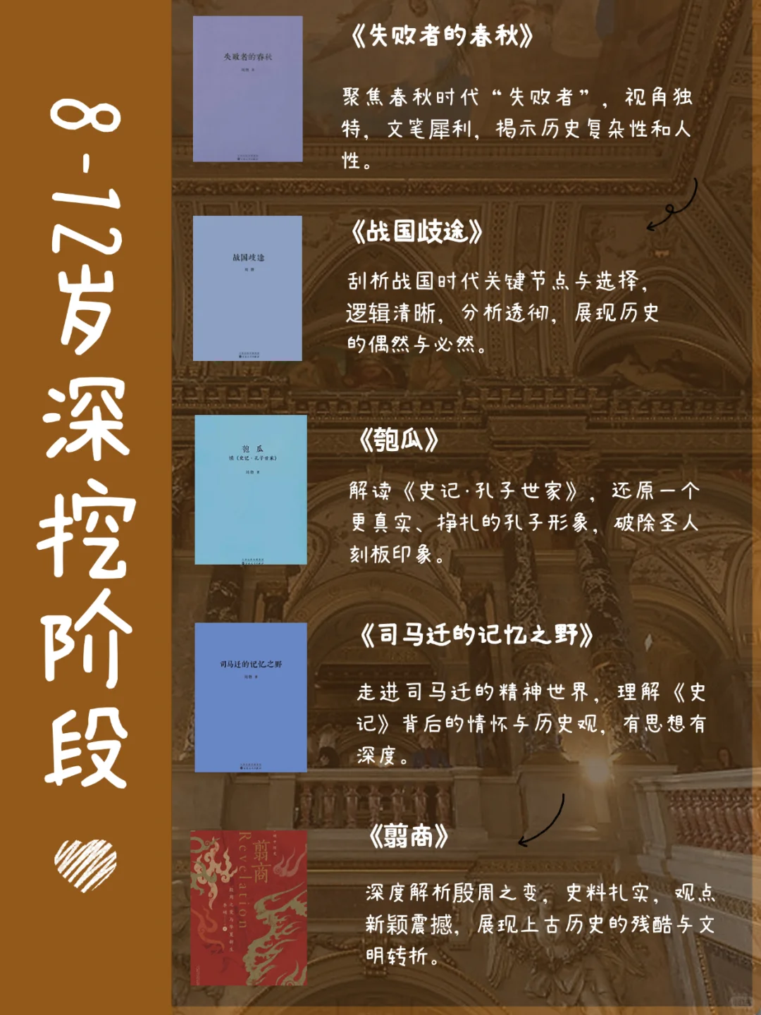 8-14岁北大妈妈阶段性历史书单，赢麻了！