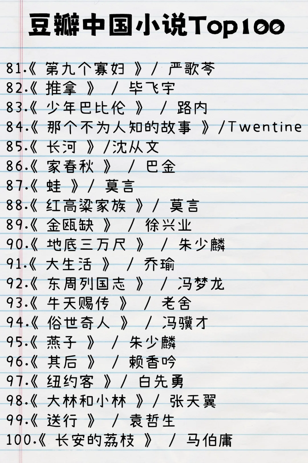 中国小说Top100（空表有需要自取吼）