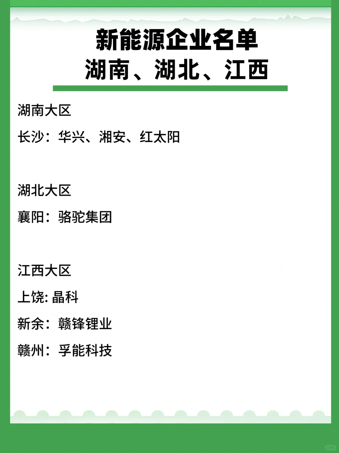 獨家盤點协悼！長珠三角新能源企業(yè)名單 實力無敵