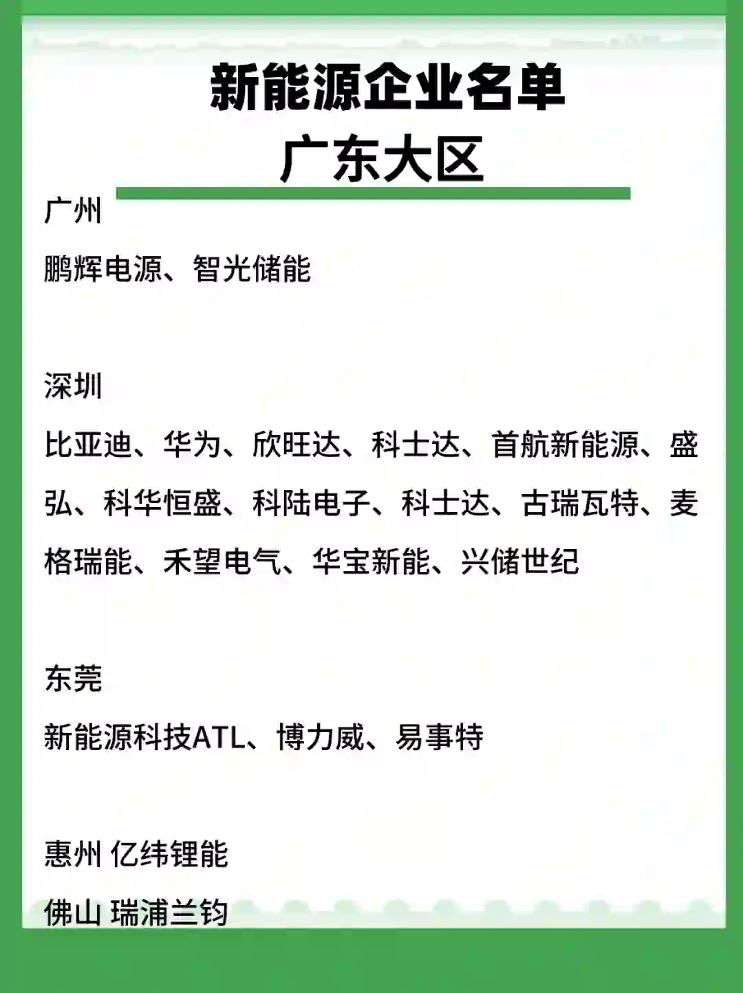 獨家盤點！長珠三角新能源企業(yè)名單 實力無敵