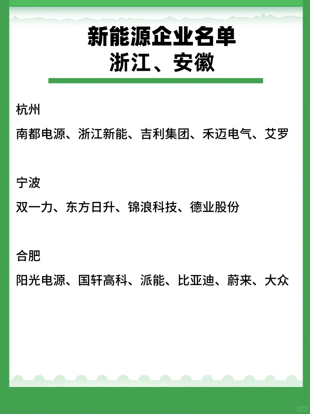 獨家盤點！長珠三角新能源企業(yè)名單 實力無敵