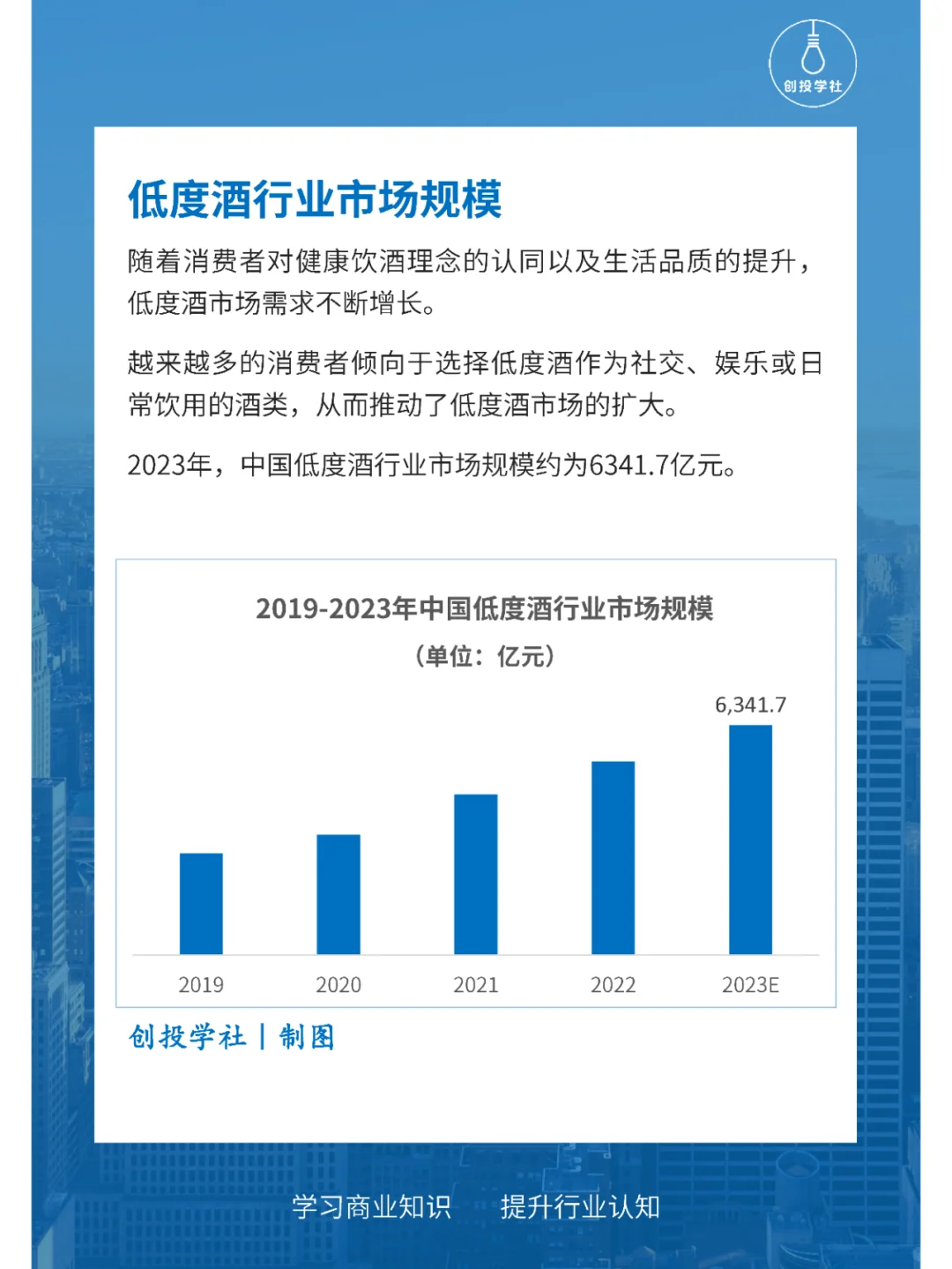 每天研究一个行业：低度酒行业