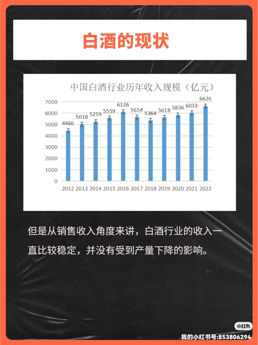 读懂白酒，可以赚一辈子的钱??