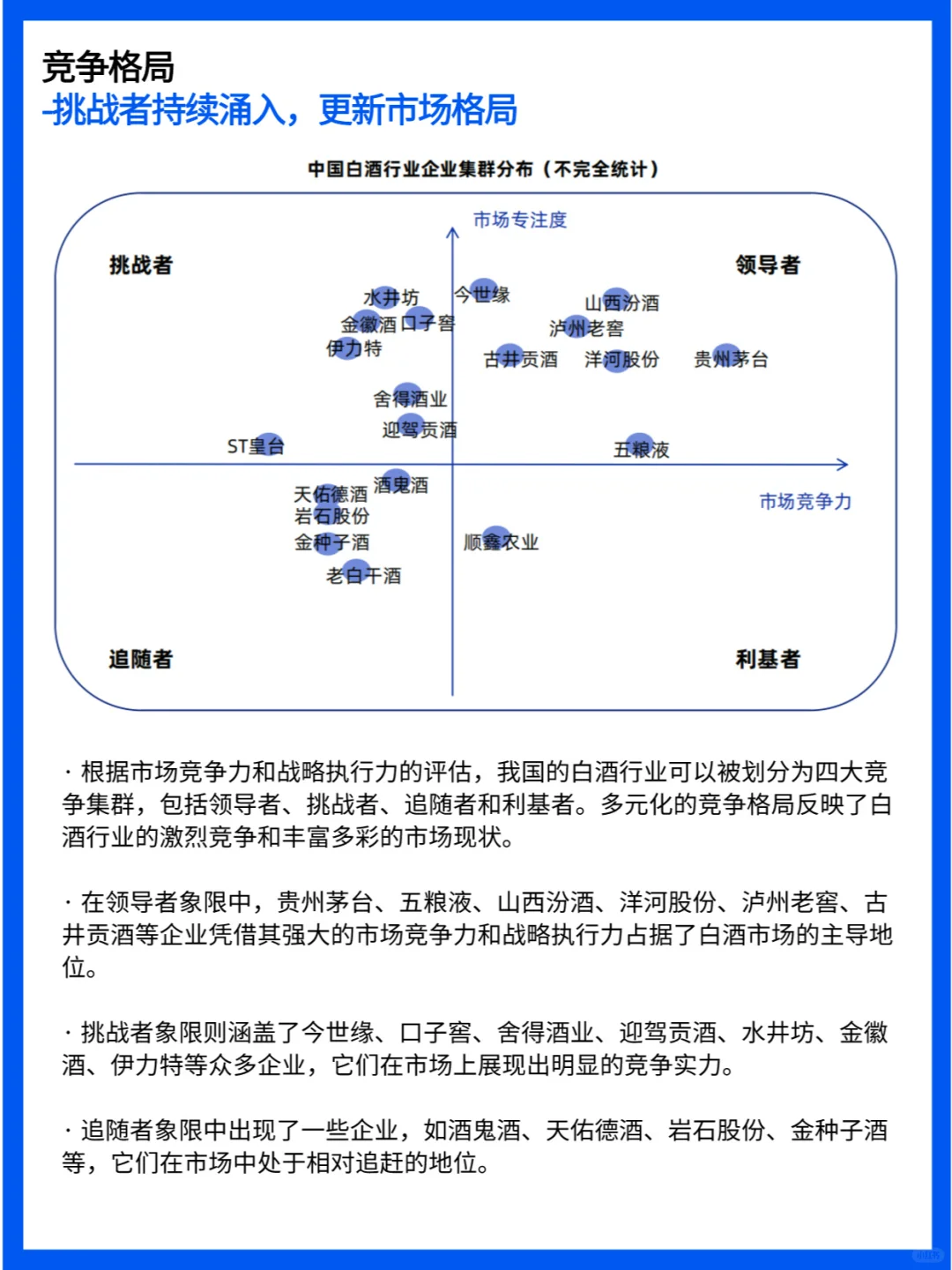 白酒行業(yè)簡報：市場現(xiàn)狀與未來趨勢