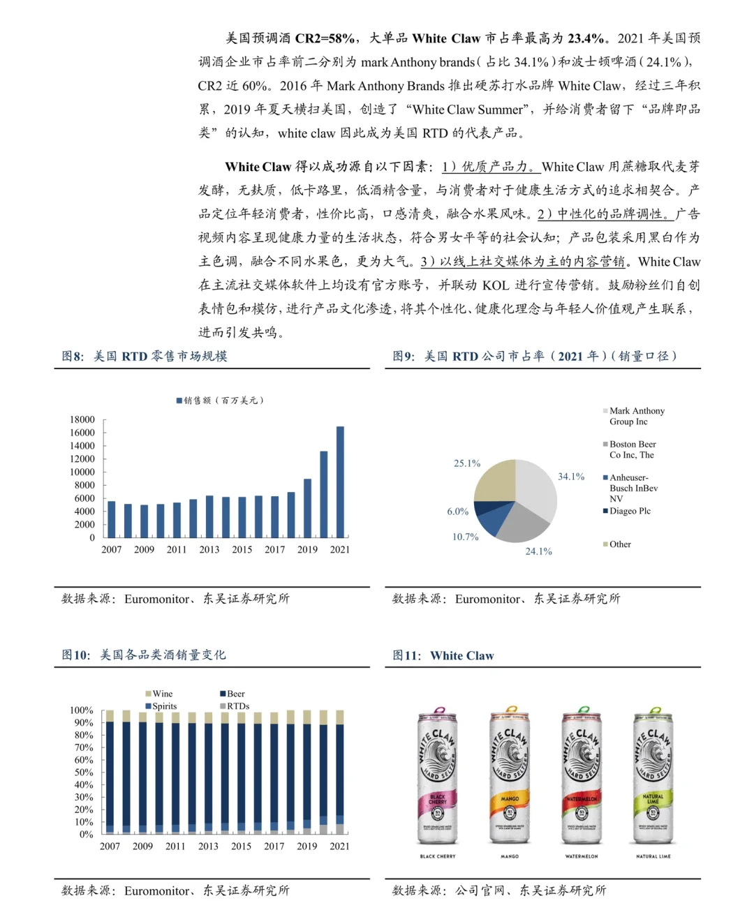 预调鸡尾酒行业研究报告 202211