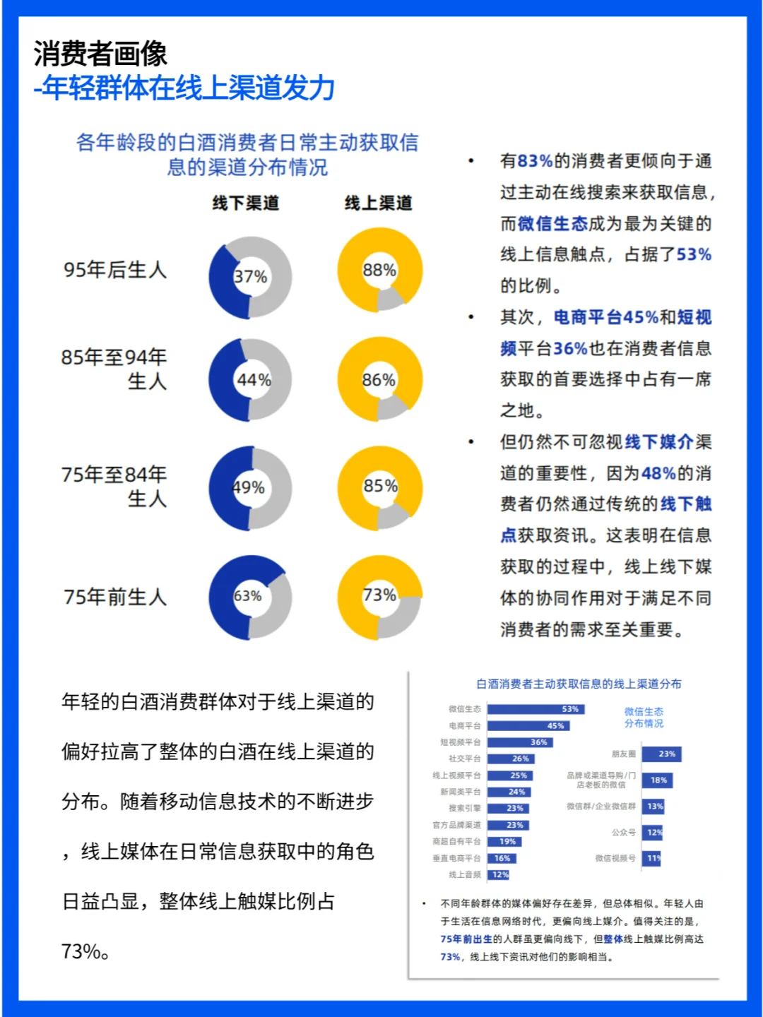 白酒行業(yè)簡報：市場現(xiàn)狀與未來趨勢