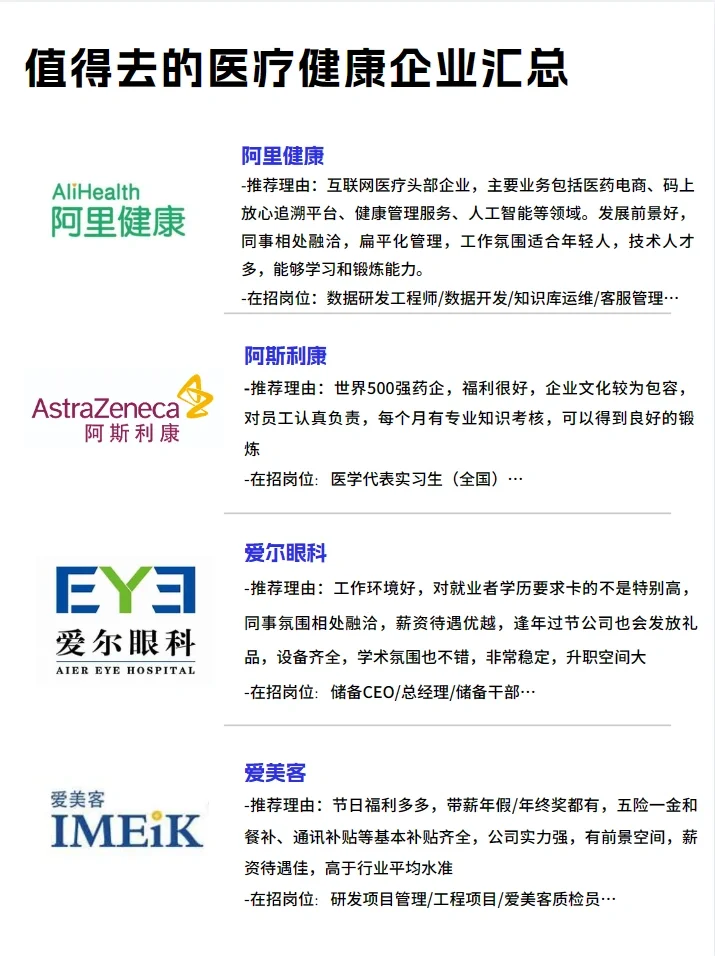 值得去的醫(yī)療健康企業(yè)匯總??