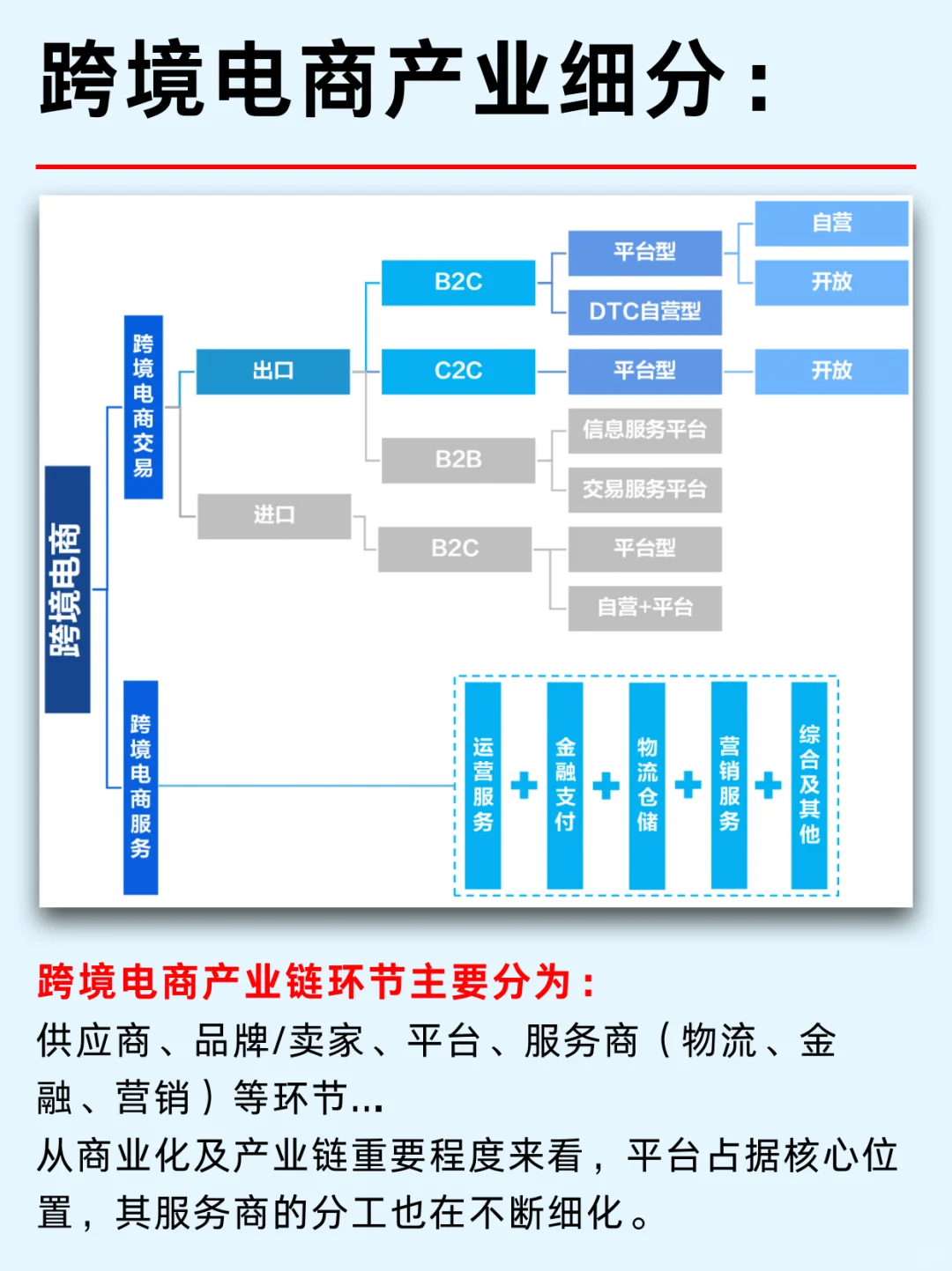 一篇吃透：跨境電商10家龍頭大賣(mài)