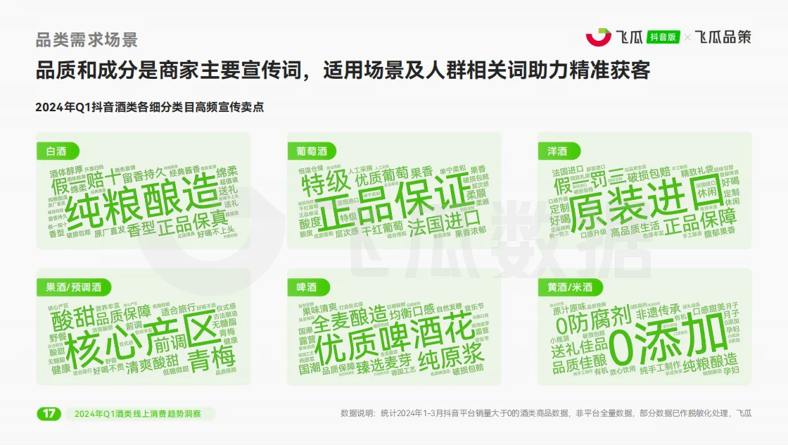 酒类行业报告|酒类品牌如何销售额翻倍？