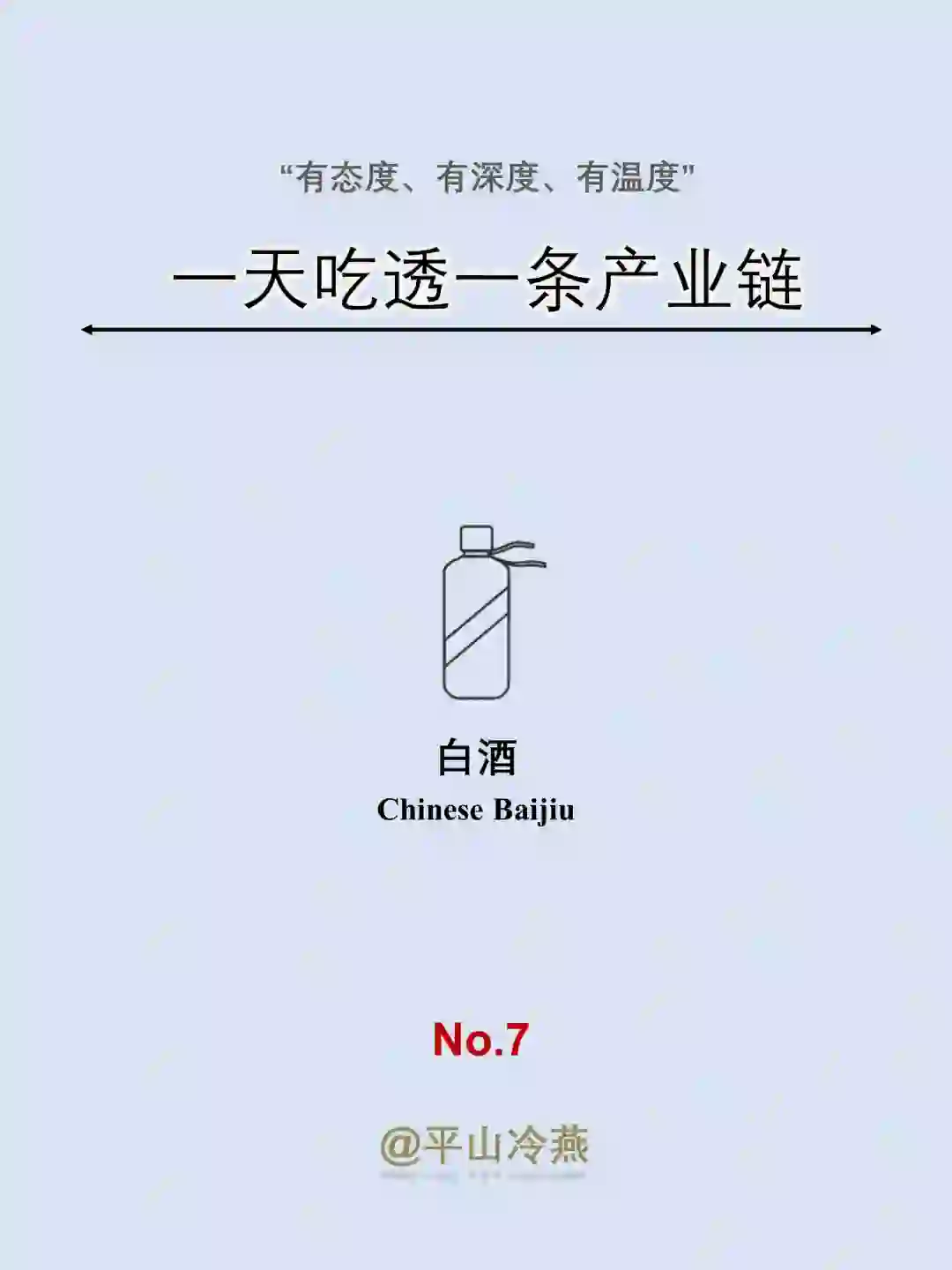 一天吃透一條產(chǎn)業(yè)鏈｜No.7 白酒