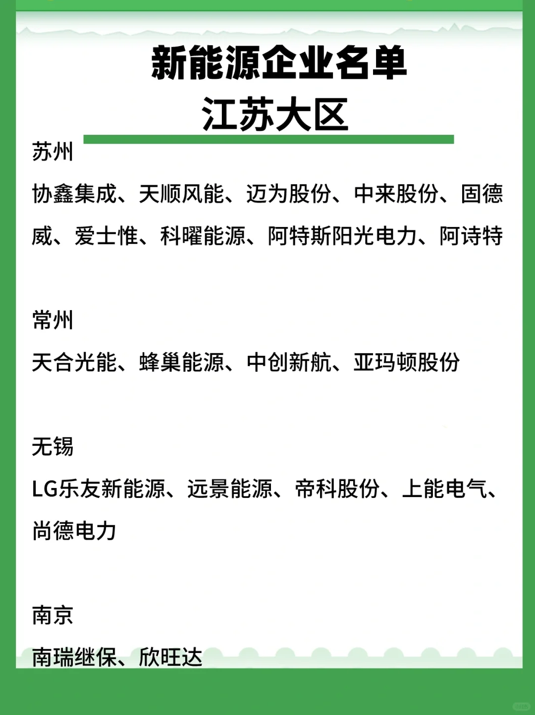 獨家盤點掌社！長珠三角新能源企業(yè)名單 實力無敵