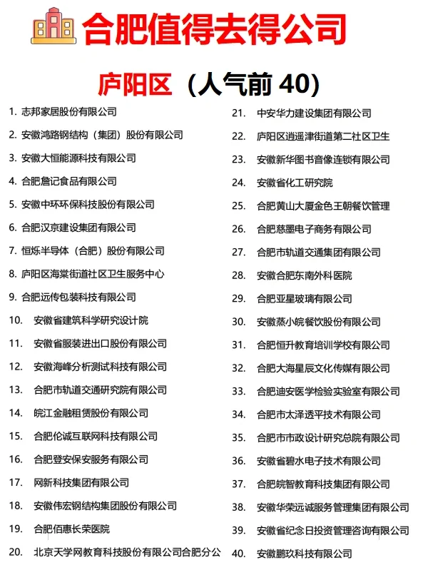 合肥【值得去的公司】?跳槽大膽沖